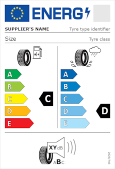 Tyre Label for 215/65R16C MICH AGIL CROSCLIM 106T